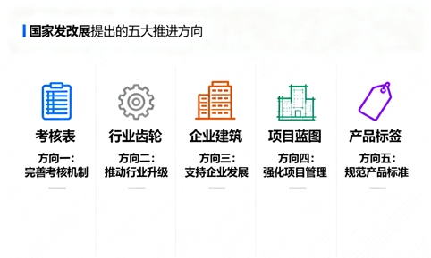 2026��������״�������ʽ̼�ŷſ��ˣ�˫̼��������ʵ�ʹ���׶�